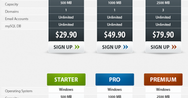 modern-pricing-tables-layered-psd