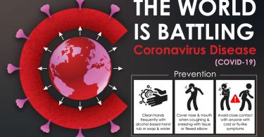 World-Is-Battling-Coronavirus-Vector-Illustration