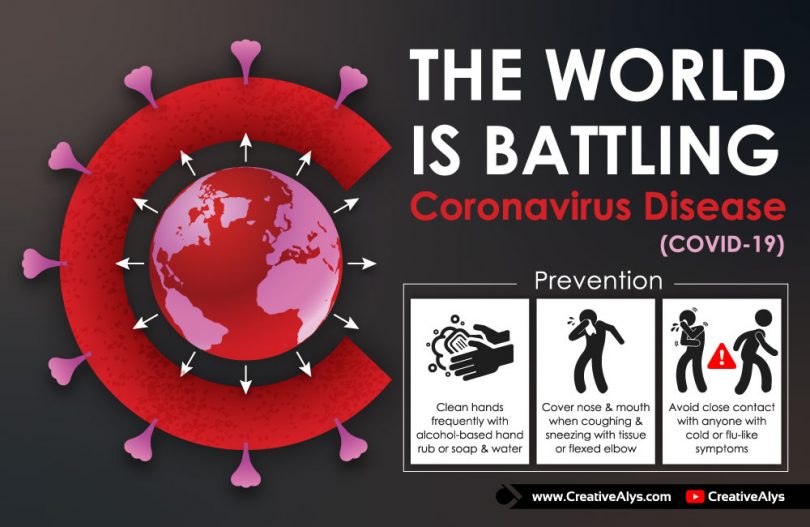 World-Is-Battling-Coronavirus-Vector-Illustration